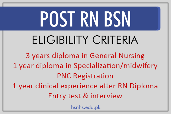 ADMISSION CRITERIA FOR POST RN BSN